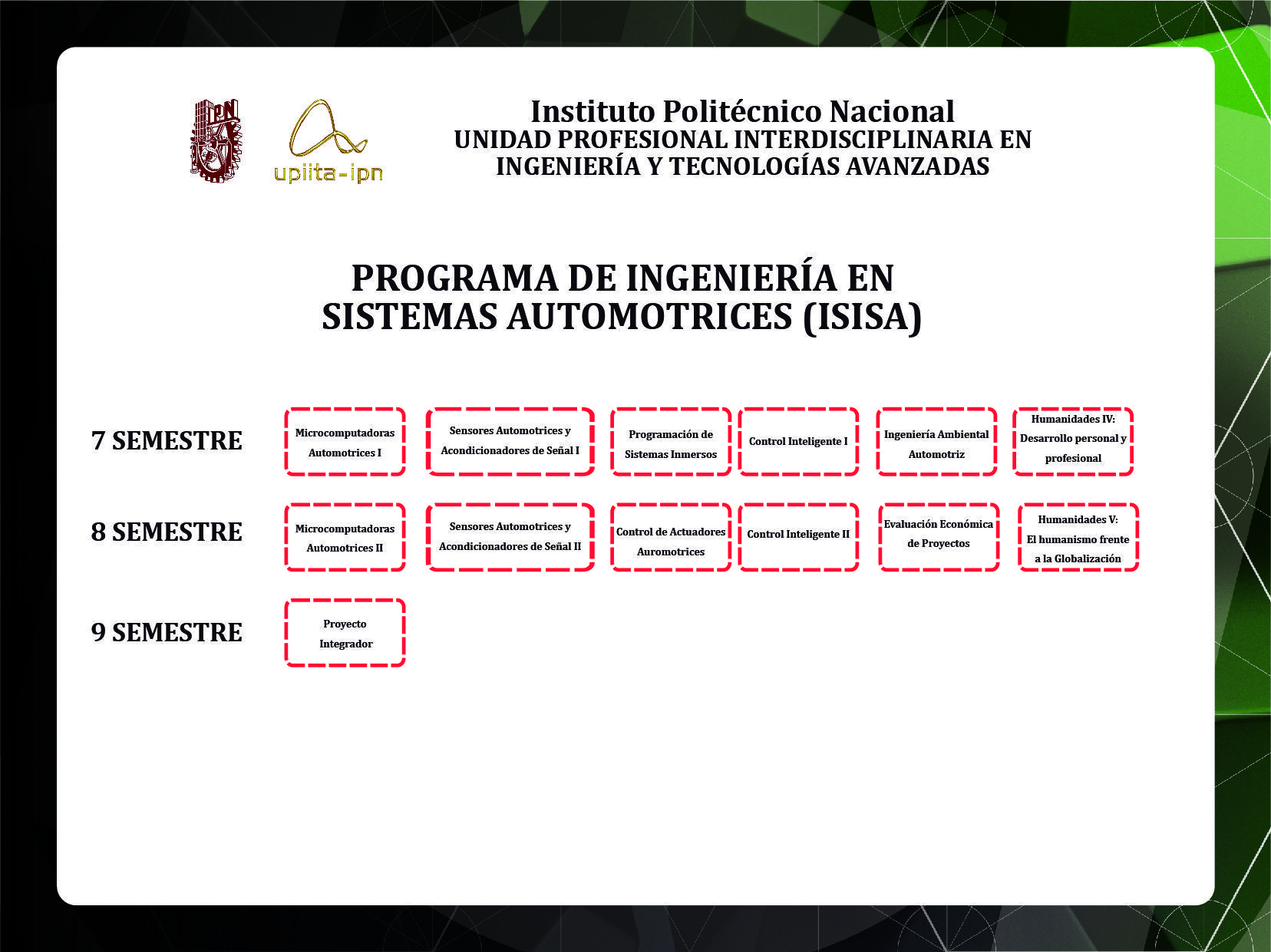 Ingenieria En Sistemas Automotrices Ipn Plan De Estudios